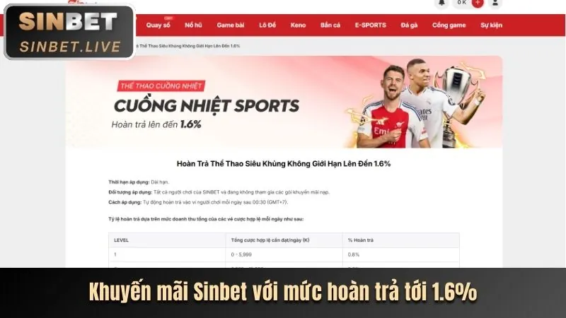 Giao diện cá cược trực tiếp của QH988 với các thông số trận đấu đang diễn ra